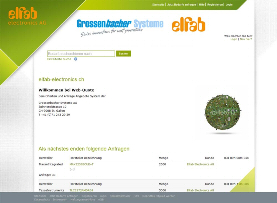 Beispiel individueller Auktions Programmierung